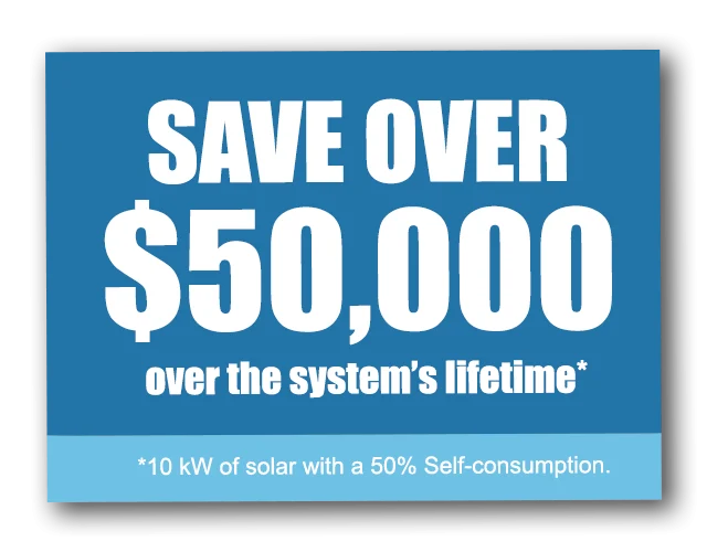 save $50,000